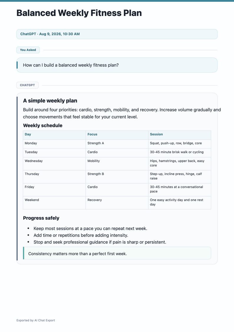 First page rendered by the current AI Chat Export PDF engine